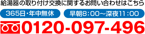 電話番号